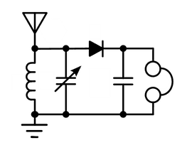 Crystal radio diagram